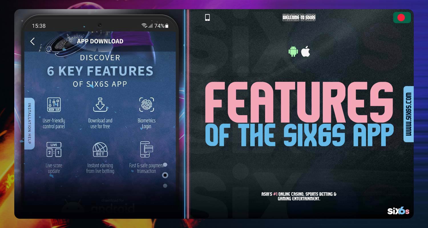 Key features of the Six6s mobile application.