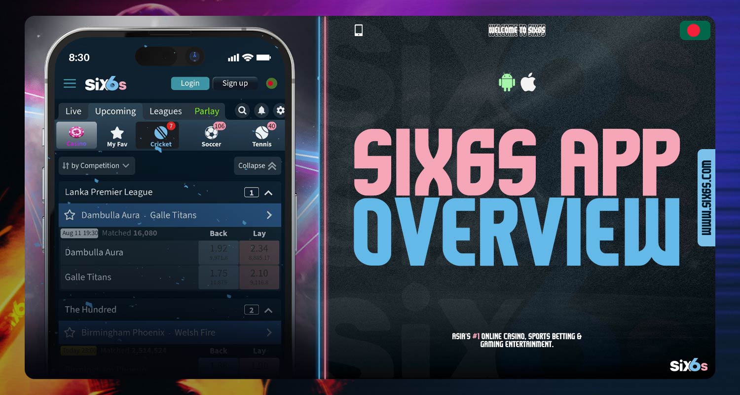 Detailed review of the mobile application Six6s.
